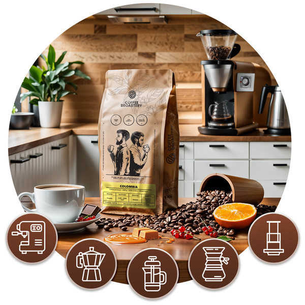 Set of Bro Coffee Roastery Colombia Medellin + Nicaragua Colibrí Azul + Brazil Cerrado 3x1kg (3kg)