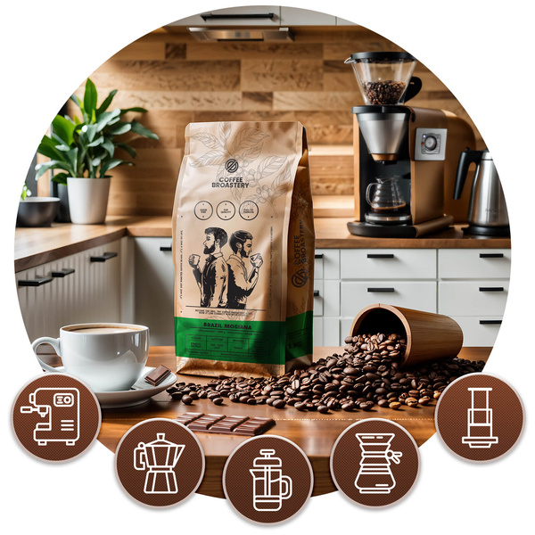 Coffee Set Bro Coffee Roastery Nicaragua Colibrí Azul + Brazil Samba 2x1kg (2kg)